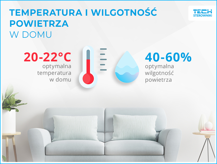 optymalna-temperatura-w-domu